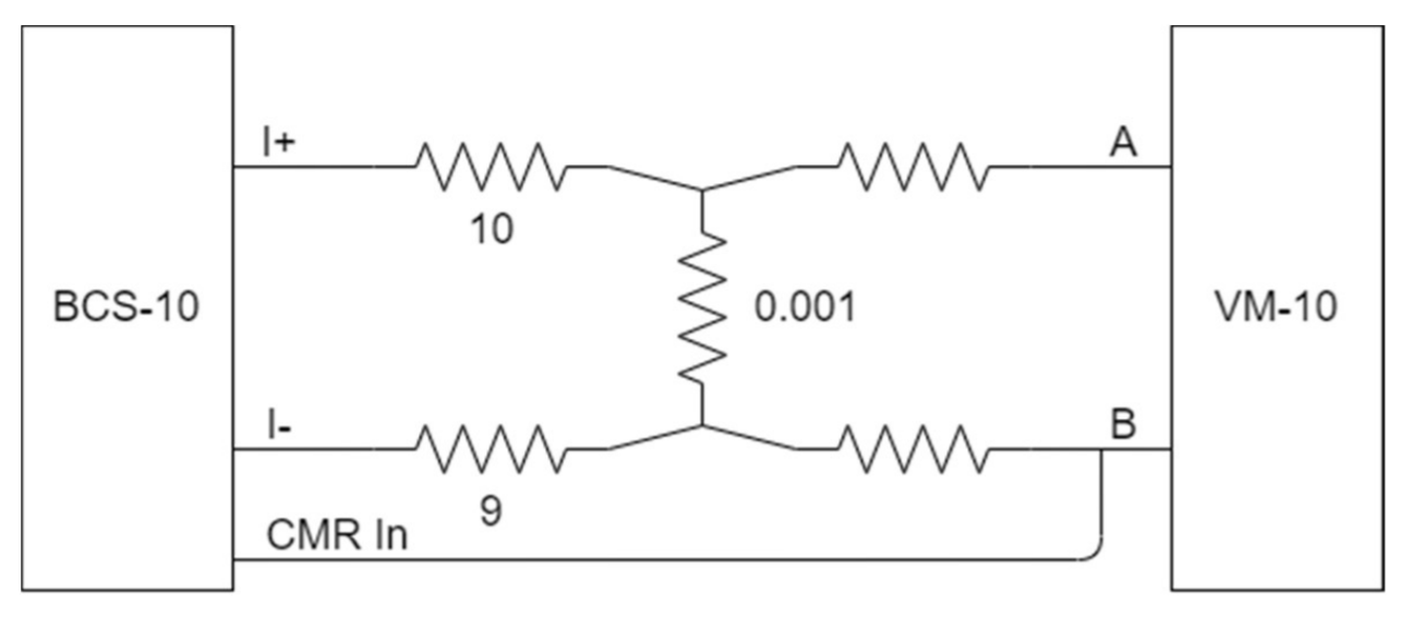 ../_images/BCS_external_CMR.png