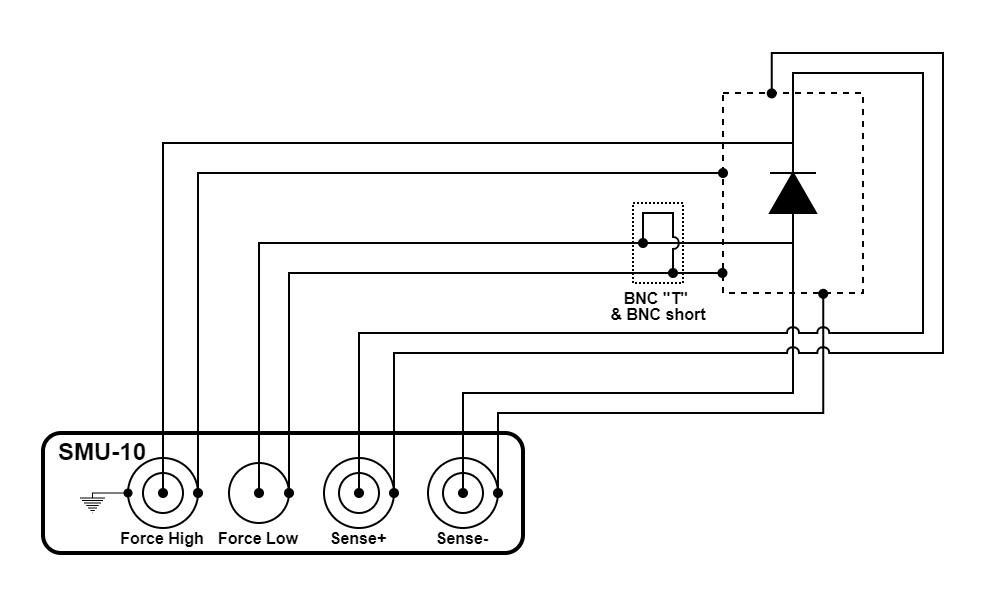 ../_images/SMU_diode_example.png