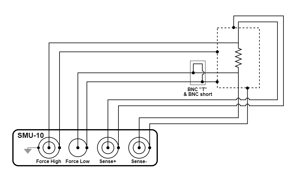 ../_images/SMU_four_wire_resistance_example.png