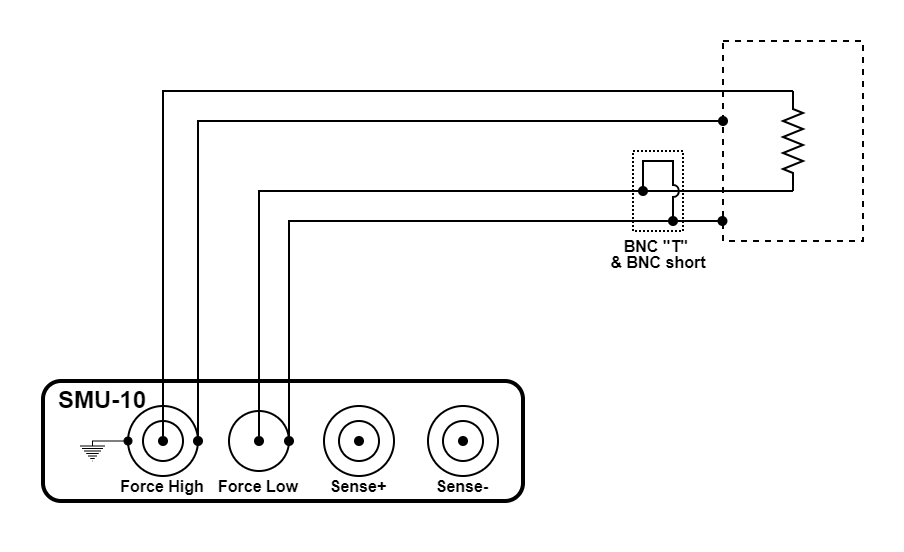 ../_images/SMU_two_wire_resistance_example.png