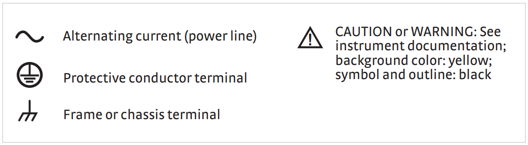 ../_images/safety_symbols.png