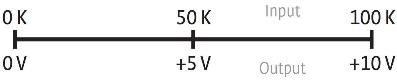 ../_images/monitor_out_scale.png